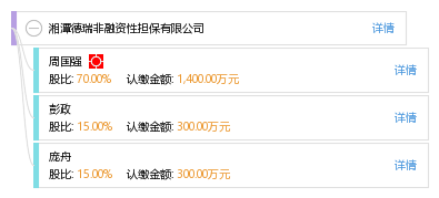 湘潭德瑞非融資性擔保 專注非融資性擔保服務，助力企業穩健發展