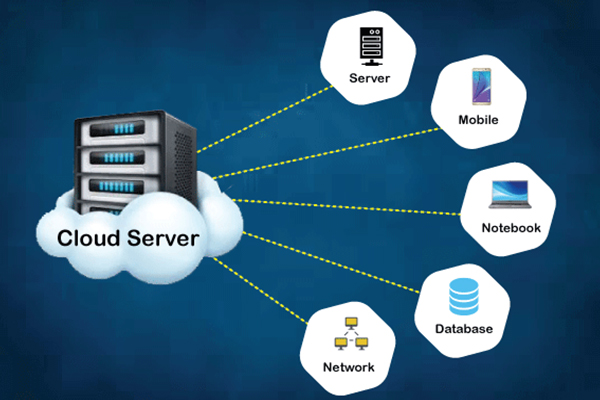 云服務(wù)器 數(shù)據(jù)庫與網(wǎng)絡(luò)服務(wù)的革新力量